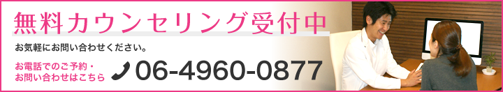 3Dガイドシステム矯正